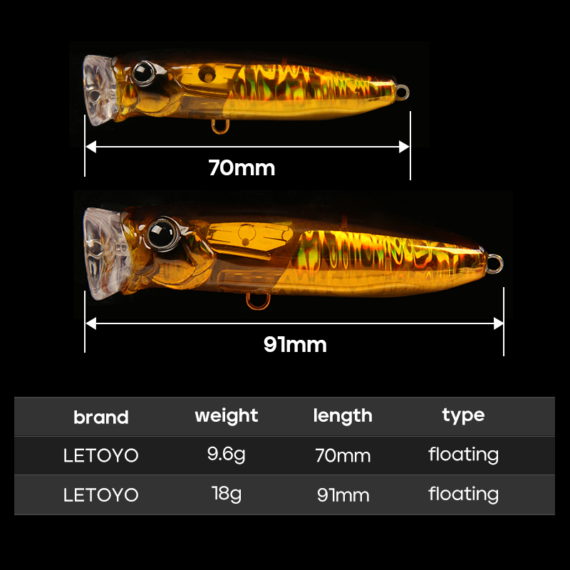LETOYO 9.6g/18g Floating Poppe - Fishing Lure Topwater review and price